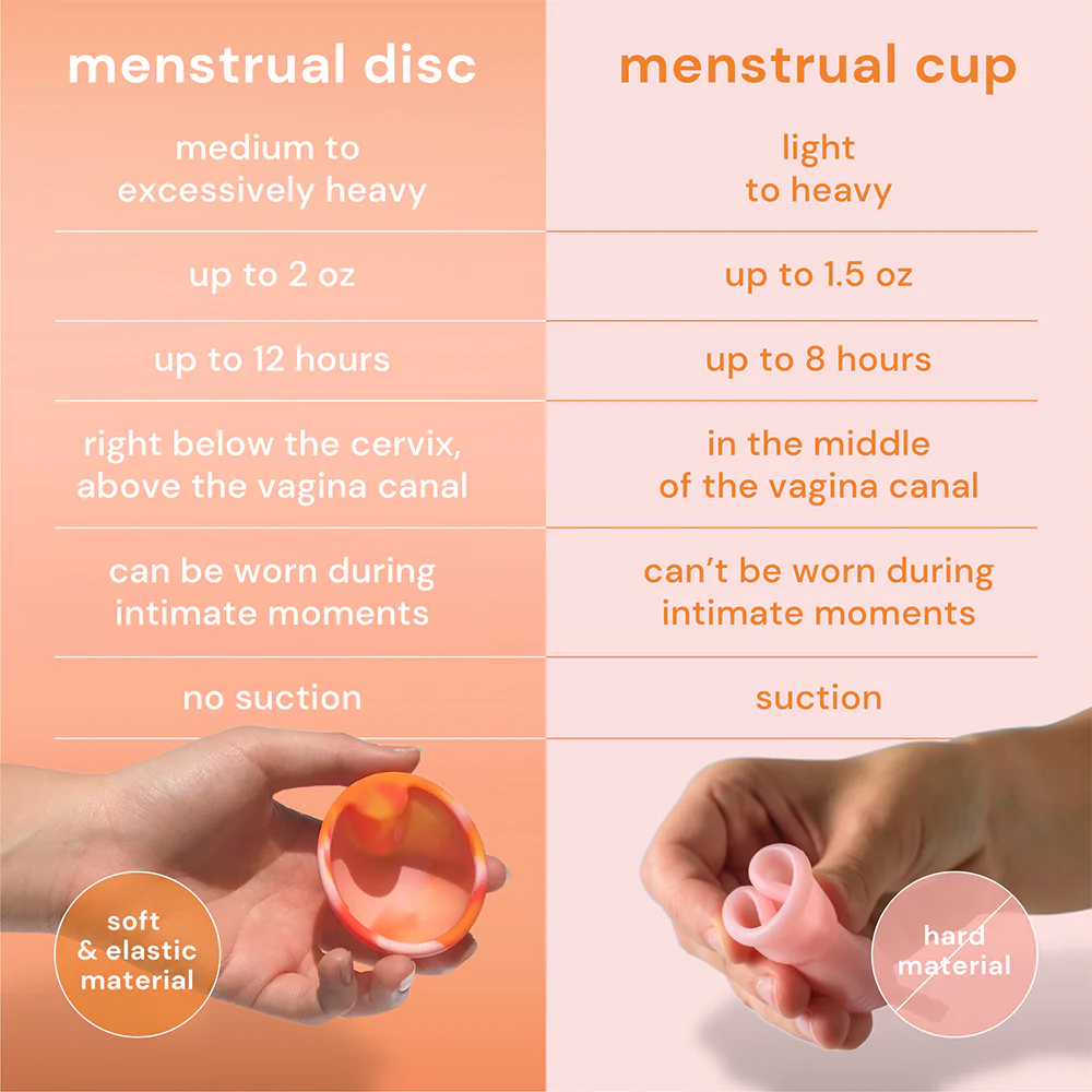 Bodyotics Comfidisc Menstrual Discs with Ring  - Orange - Image 4