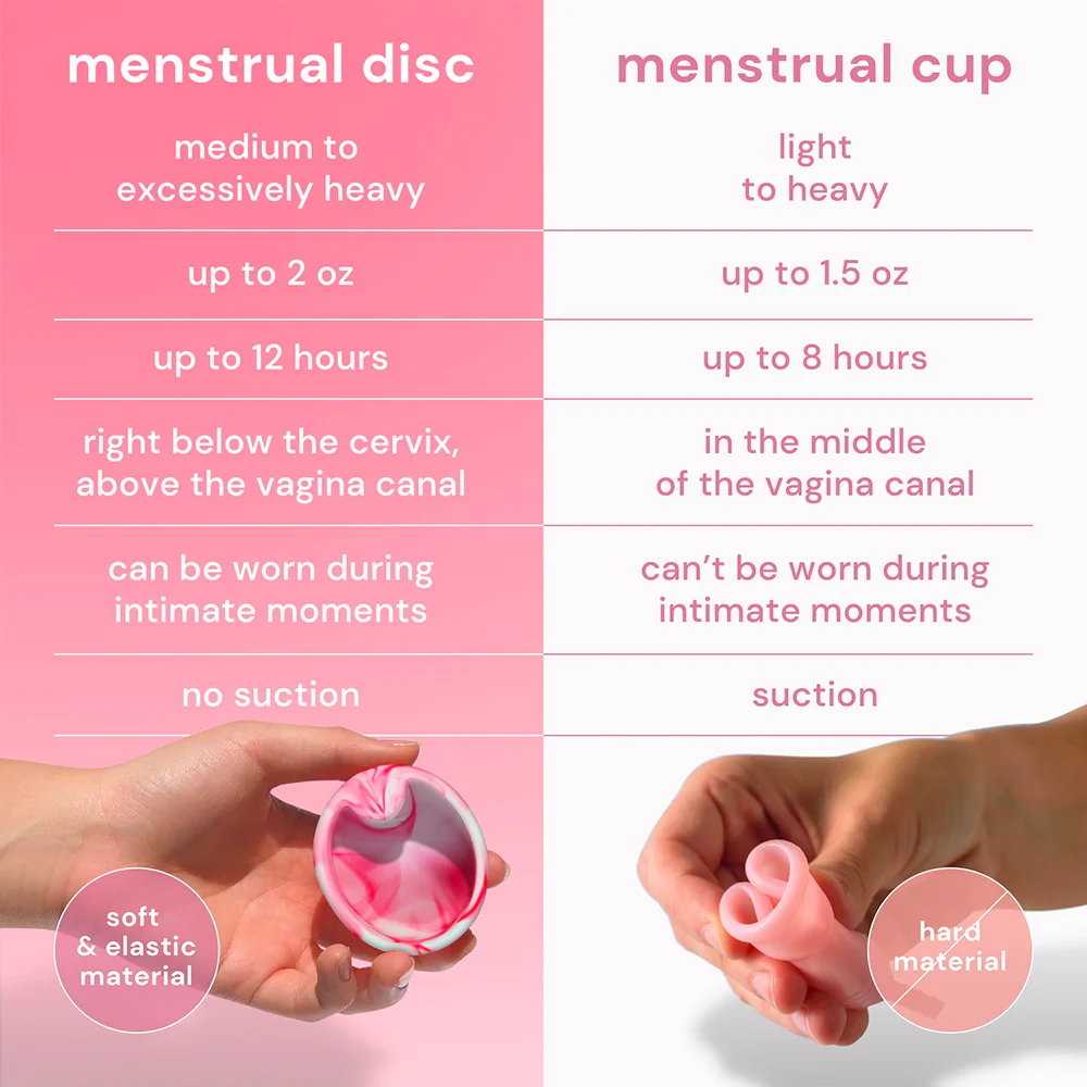 Bodyotics Comfidisc Menstrual Discs with Ring - Pink - Image 5