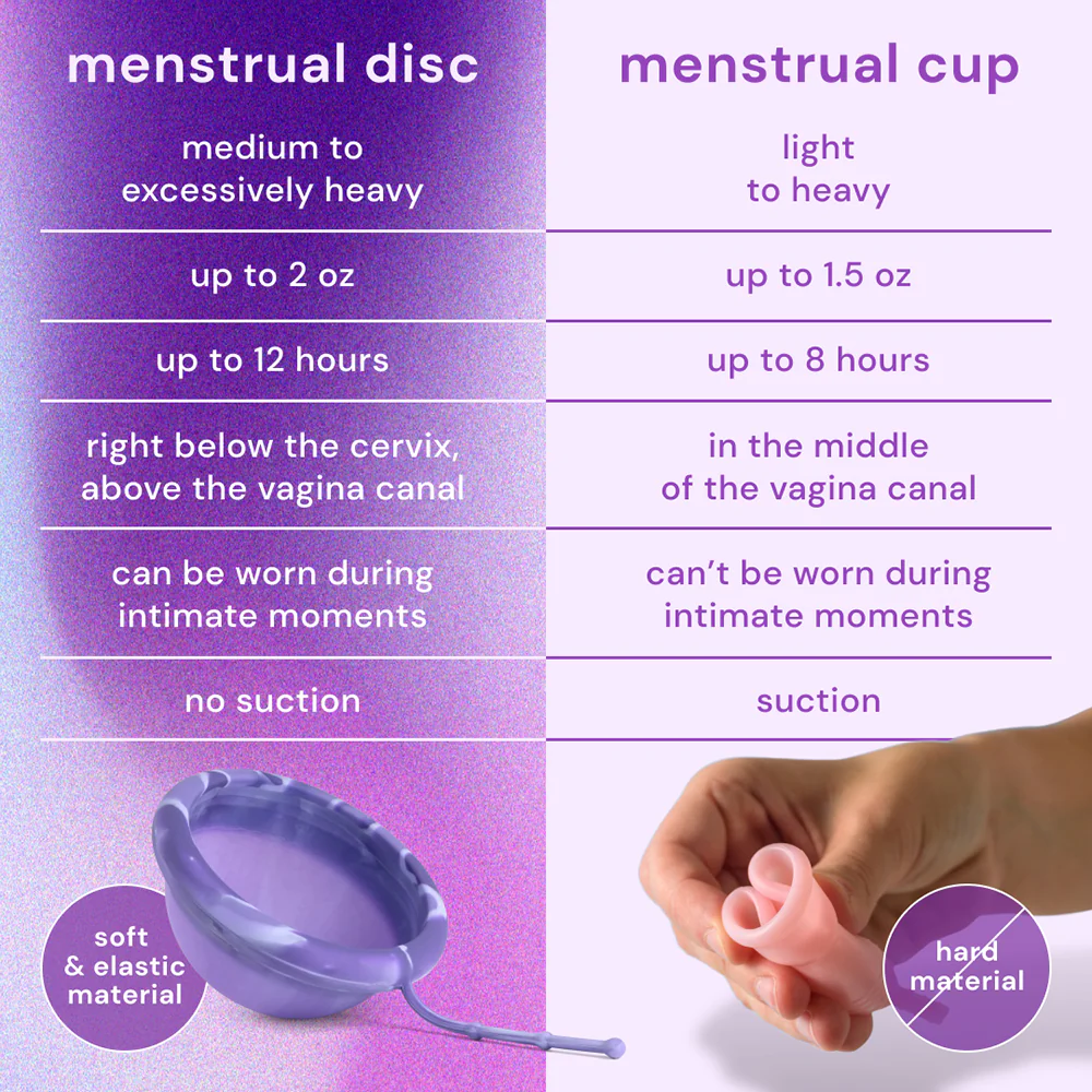 Bodyotics Comfidisc Menstrual Discs with String - Purple - Image 6