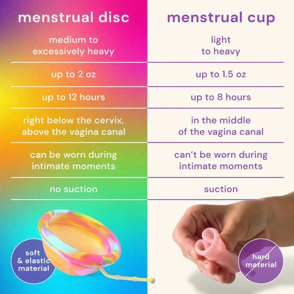 Bodyotics Comfidisc Menstrual Discs with String | Rainbow Edition - Image 5
