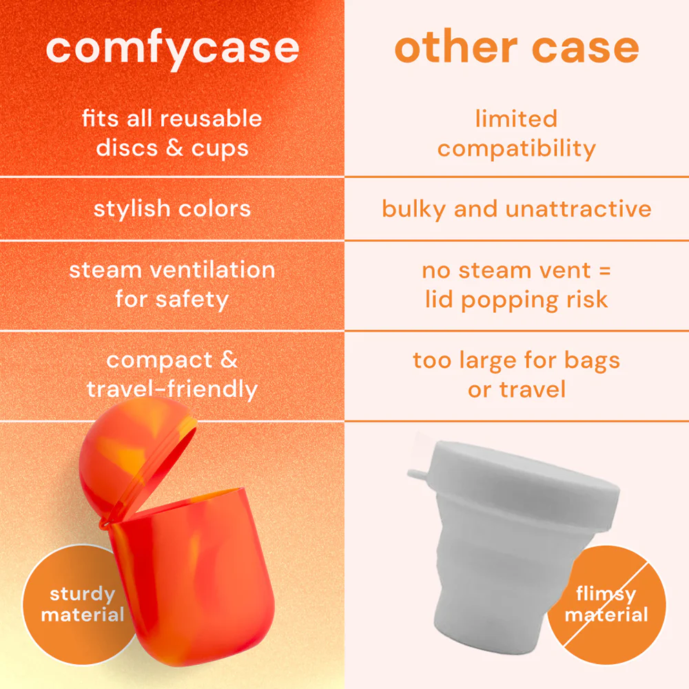 Bodyotics Sterilizer Case for Menstrual Disc & Cup - Image 5