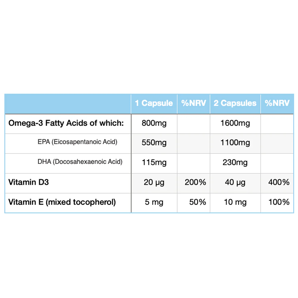 Eskimo-3 Extra Omega-3 & Vitamin D - Image 3