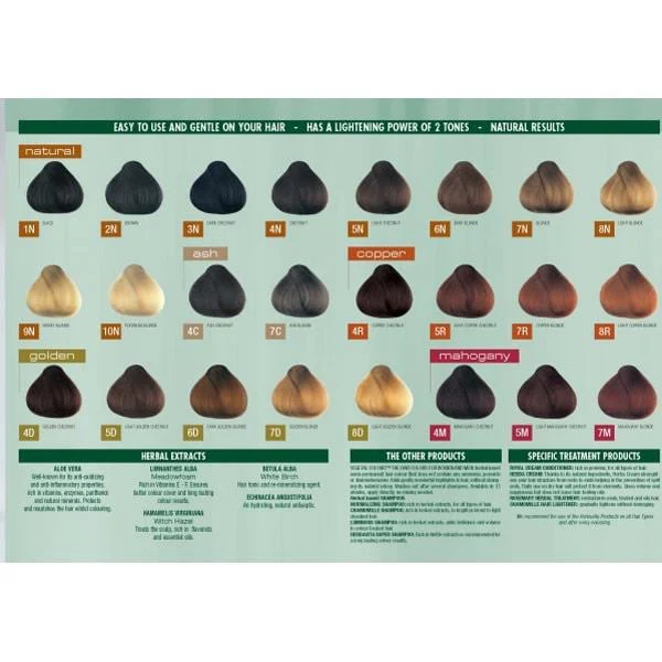 Herbatint Permanent Hair Colour Gel - 7C Ash Blonde - Image 2