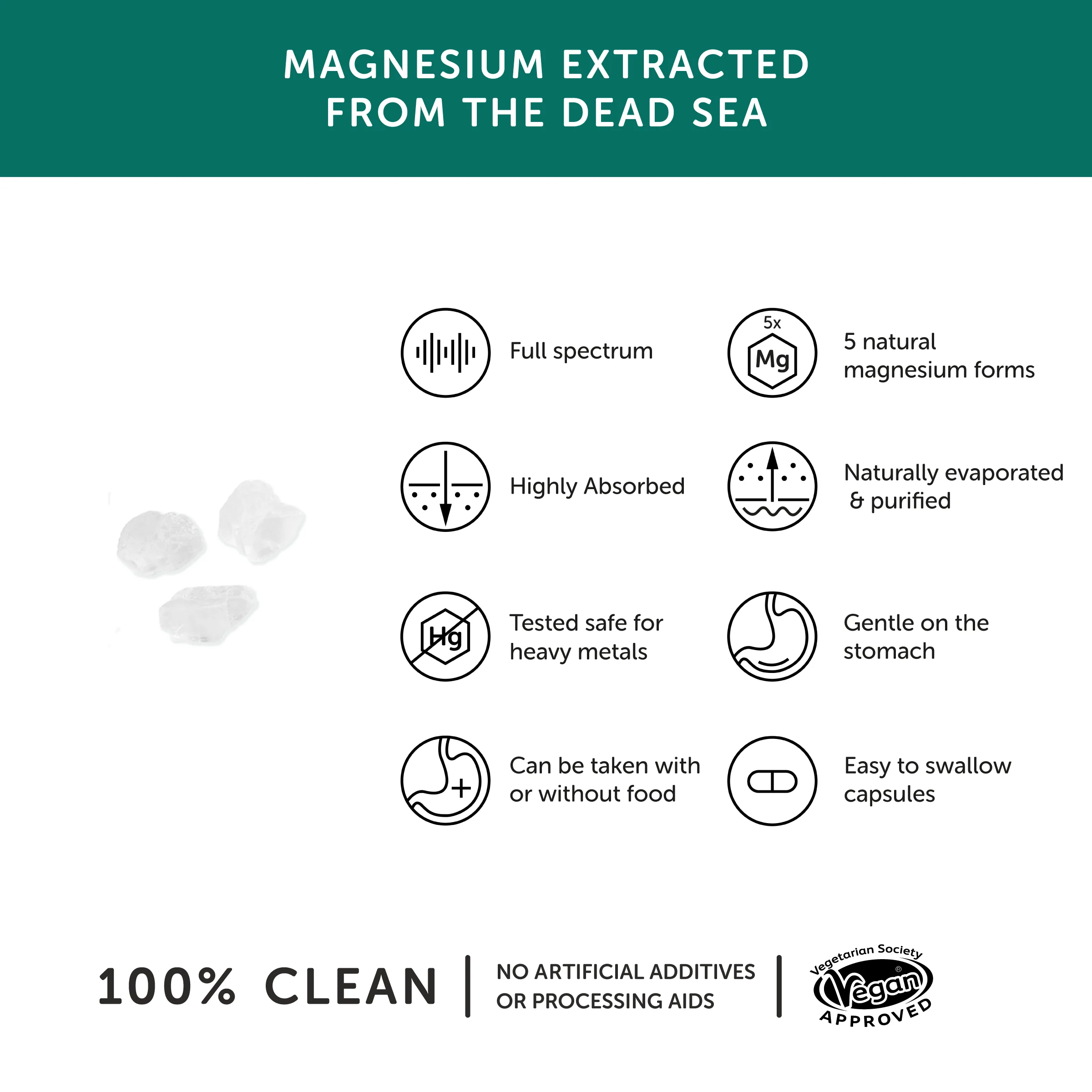 Together Health Magnesium - Image 3
